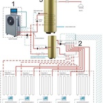 Obr. Typické schéma systému s tepelným čerpadlem.