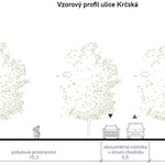 Vzorový profil ulice Krčská. Zdroj: krc-historie.cz