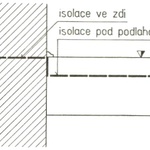 Obr. 2: Různé varianty průběhu akustické izolace dle ČSN 1168 z roku 1939 (zdroj: [2])