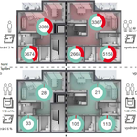 Obr. Půdorys podlaží jednotlivých bytů se sledovaným počtem hodin s naměřenými hodnotami CO2 nad 1000 ppm. Faktor vyvětrání je sledován celoročně. Zdroj: © Zehnder Group, AG