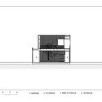 Kočka, pes a papoušek v čistém domě bez alergií. Hlavním materiálem je dřevo. Zdroj: OFIS Architects