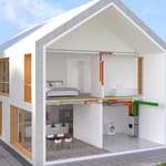 Zdroj: © Zehnder Group AG