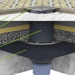 Zdroj: HL Hutterer & Lechner GmbH
