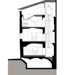 Řez příčný. Zdroj: STUDIO ATELIER ŠTĚPÁN