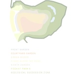 Ekosystém – schéma. Zdroj: STUDIO ARCHITEKTI DRNH