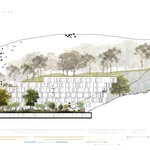 Ekosystém – řez. Zdroj: STUDIO ARCHITEKTI DRNH