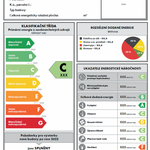 Zdroj: Ministerstvo průmyslu a obchodu ČR (MPO) Zdroj: Ministerstvo průmyslu a obchodu ČR (MPO)