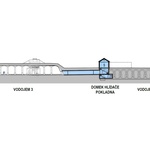 Rekonstrukce historického vodárenského areálu bývalých městských vodojemů Žlutý kopec v Brně. Zdroj: David Prudík architekti