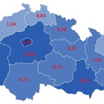 Zdroj: REMAX, OctopusPro, ČSÚ Zdroj: REMAX, OctopusPro, ČSÚ