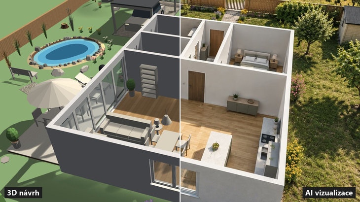 Tentýž návrh dvakrát: vlevo 3D model domu se zahradou z&nbsp;plánovače Homeplot, vpravo realistická vizualizace, kterou z&nbsp;něj vytvořila umělá inteligence. Foto: Jan Fűri, Homeplot