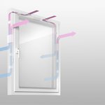 Patentovaný systém GENEO Inovent – nucené větrání s rekuperací přes okenní rám