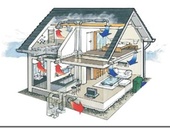 Stavebnice řady nových technických zařízení pro pasivní a nízkoenergetické domy