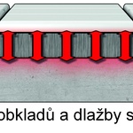 Lepidlo na obklady a dlažbu s vlákny fiber force