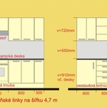 Příklad skladebných rozměrů řazení skříněk a různé dvířkoviny u kuchyňské linky š. 4700 mm