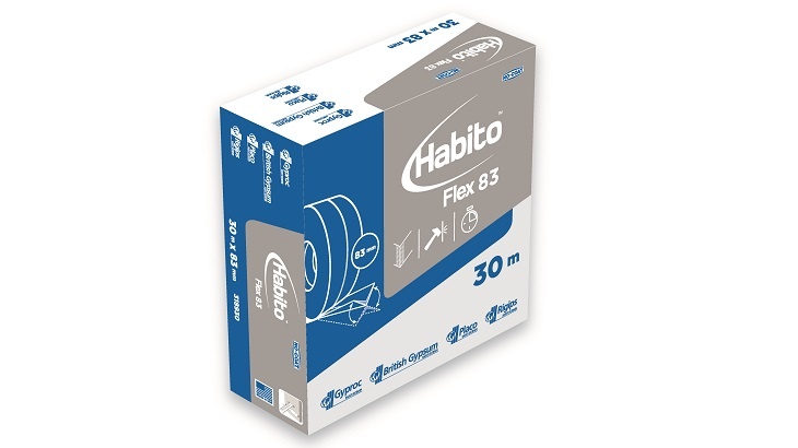 Pásky NO COAT ®  na ochranu rohů a koutů nově jako Habito ®  Flex