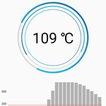Při poklesu teploty a vyhasínání je uživatel upozorněn na nutnost přiložení notifikací a změnou barevného profilu kolem aktuální teploty vložky